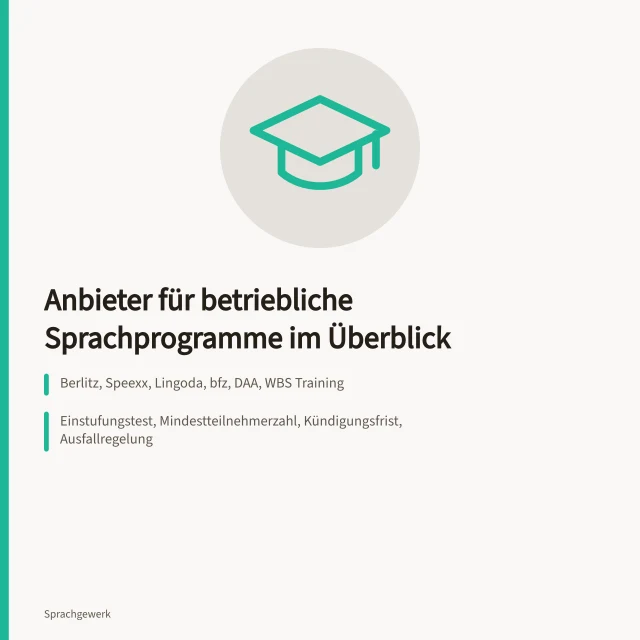 Karte zu Anbietern, Aufnahmekriterien und Kursumfang betrieblicher Sprachprogramme. Anbieter für betriebliche Sprachprogramme: Aufnahmekriterien und Leistungen