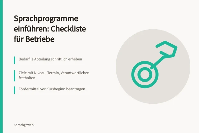 Checkliste zur Einführung betrieblicher Sprachprogramme mit fünf Schritten. Checkliste für die Einführung betrieblicher Sprachprogramme