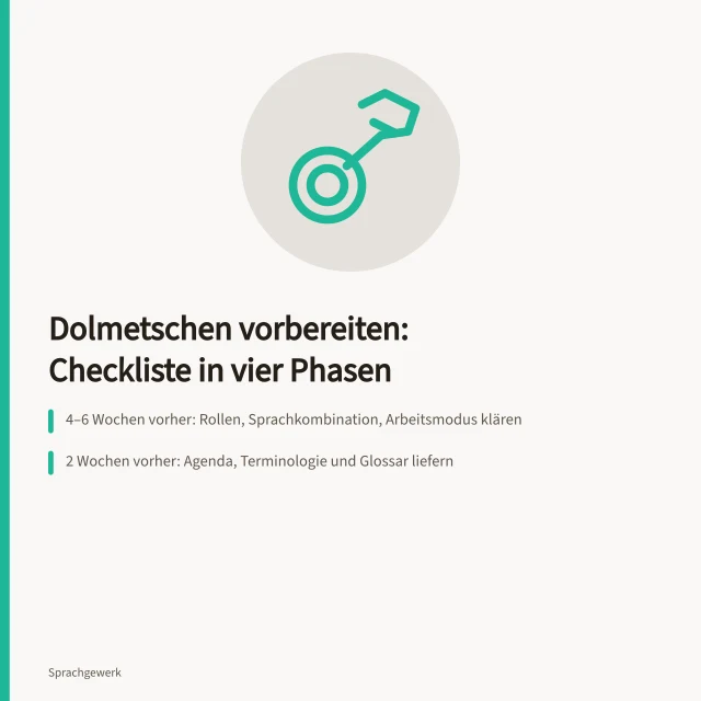 Checkliste zur Vorbereitung von Verdolmetschungen mit vier Zeitphasen. Checkliste für die Vorbereitung von Verdolmetschungen