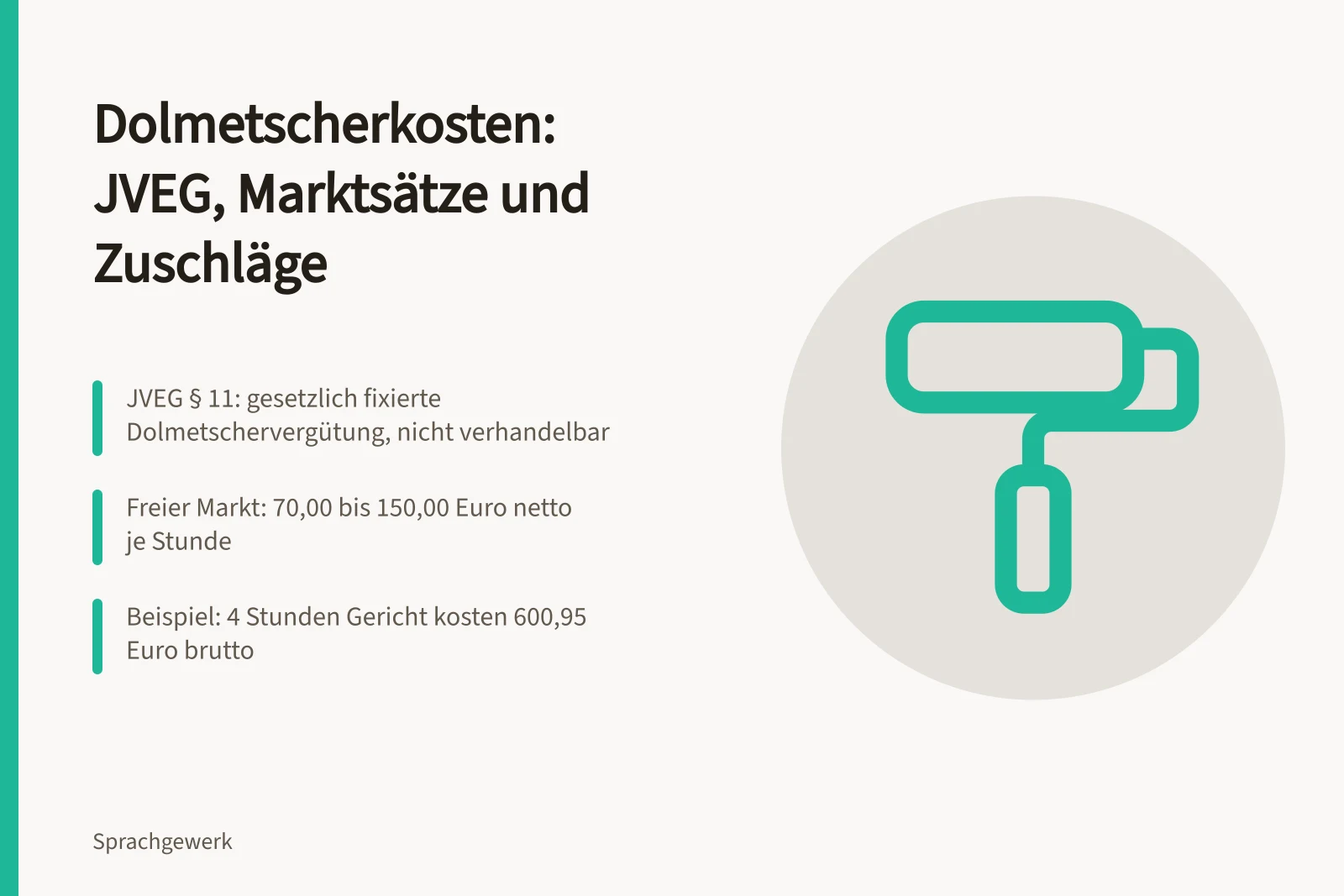 Kalkulation von Dolmetscherkosten mit Stundensätzen, Reisezeit und Zuschlägen