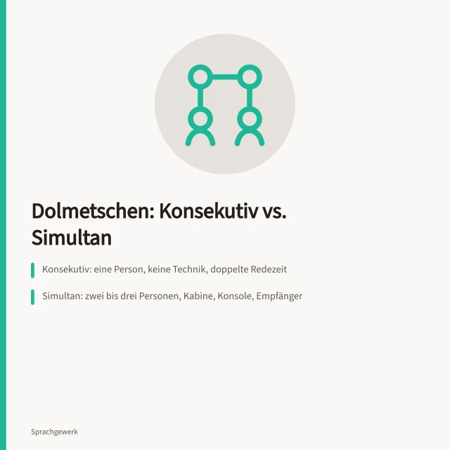 Vergleich von Konsekutiv- und Simultandolmetschen mit Kosten und Technik. Konsekutivdolmetschen oder Simultandolmetschen im Vergleich