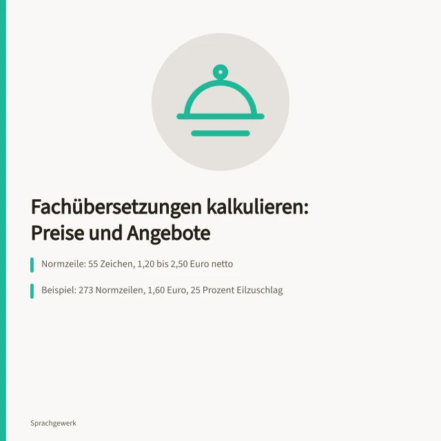 Kalkulation von Fachübersetzungen mit Zeilenpreis, Zuschlägen und Angebotsvergleich. Kosten für Fachübersetzungen kalkulieren: Preisfaktoren und Angebotsanfrage