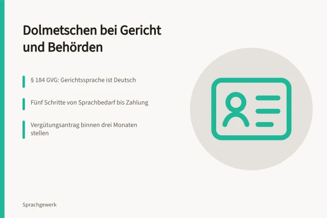 Leitfaden zu Dolmetschen bei Gericht, Behörden, Vergütung und Fristen. Leitfaden für Dolmetschen bei Gericht und Behörden