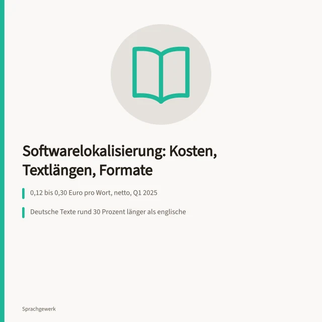 Karte zu Softwarelokalisierung: Wortpreise, Textlängen, Dateiformate und ISO 17100. Lokalisierung von Software: Kosten, Textlängen und Formate