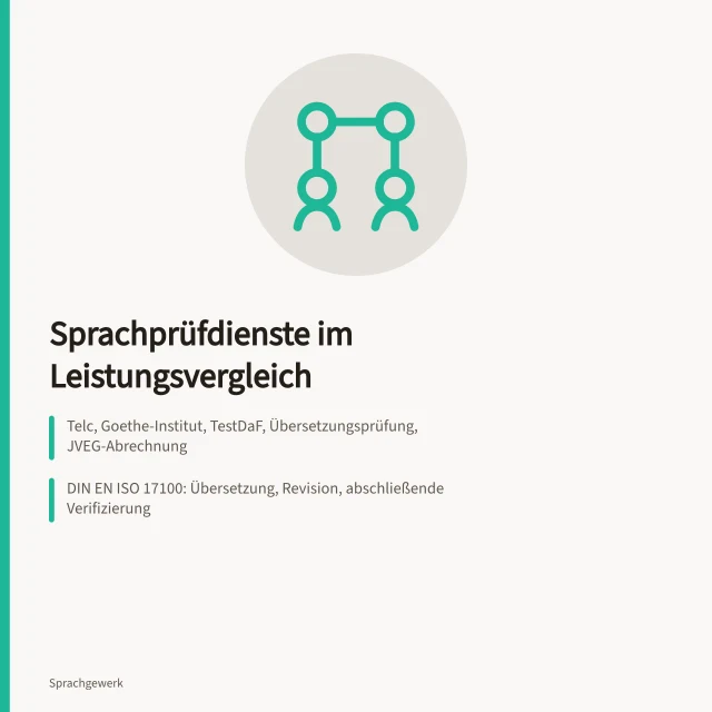 Vergleich von Sprachprüfdiensten, Prüfverfahren und Normen im Überblick. Sprachprüfdienste anhand von Leistungen und Prüfverfahren vergleichen