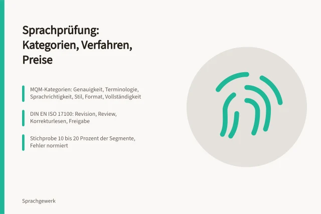Karte zu Sprachprüfdiensten mit Fehlerkategorien, Prüfprotokollen und Stichprobenverfahren. Sprachprüfdienste für Übersetzungen: Kosten, Fehlerkategorien und Prüfprotokolle