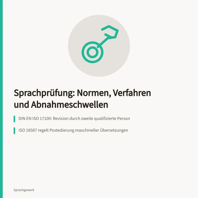 Karte zu Normen und Verfahren der Sprachprüfung und Qualitätssicherung. Sprachprüfung und Qualitätssicherung in Übersetzung und Dolmetschen