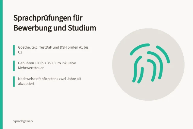 Karte zu Sprachprüfungen, Niveaustufen und Kosten für Bewerbung und Studium. Sprachprüfungen für Bewerbung und Studium: Anbieter, Niveaustufen und Kosten