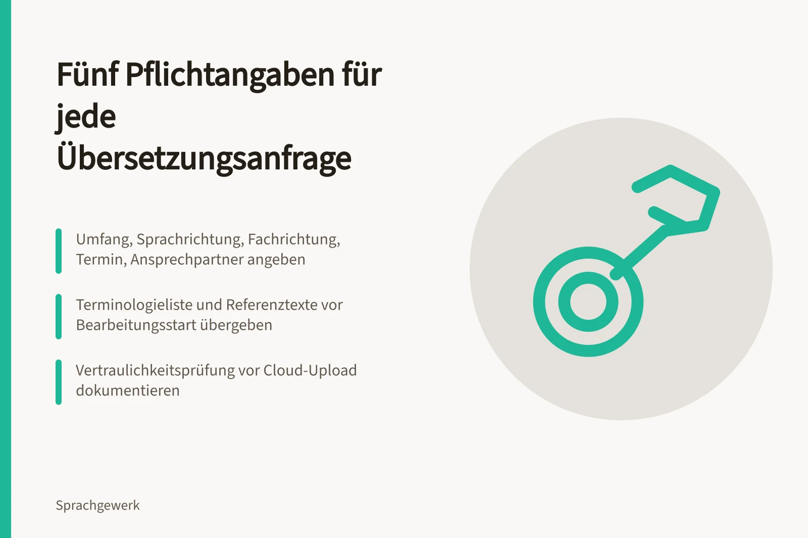 Checkliste mit fünf Pflichtangaben für vollständige Übersetzungsanfragen