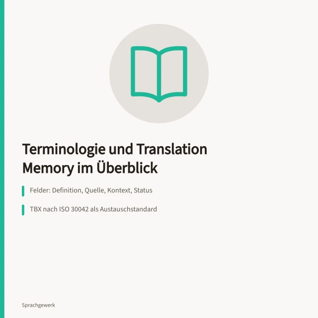 Karte zu Terminologiedatenbanken, Translation Memory, TBX und Prüfwerkzeugen. Welche Werkzeuge halten mehrsprachige Fachbegriffe in Exporttexten einheitlich?