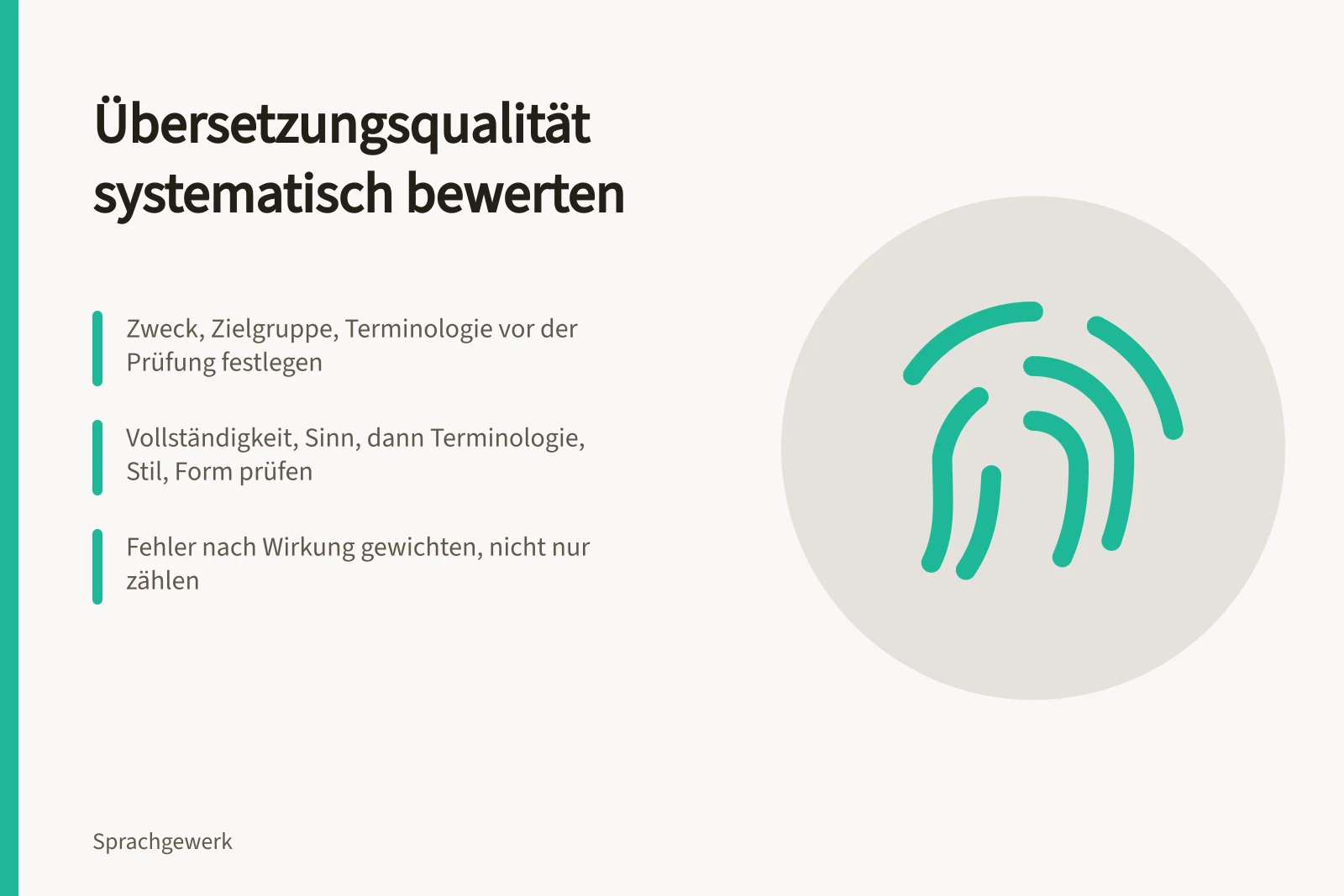 Karte zur Bewertung von Übersetzungsqualität mit Prüfschritten und Fehlergewichtung