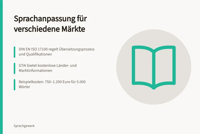 Karte zur Sprachanpassung mit Normen, Marktanalyse und Kostenbeispielen. Wie passt man Sprachanpassung für verschiedene Märkte an?